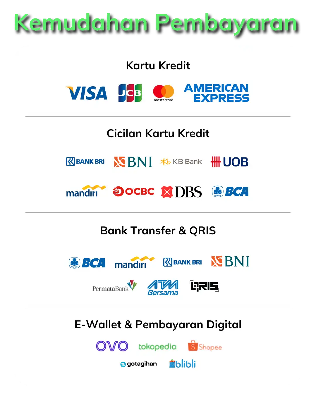 KARTU KREDIT